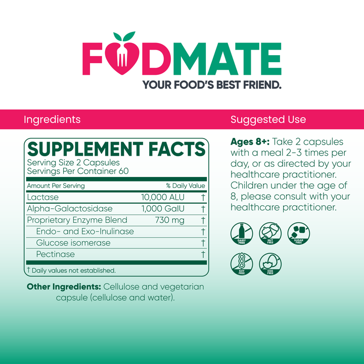 Supplement Facts