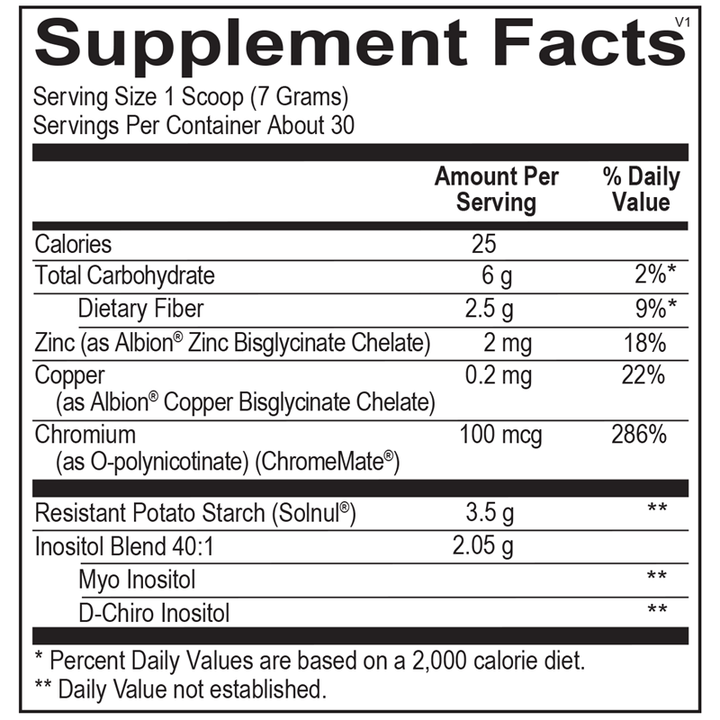 InosiCare Ortho Molecular Products 7.4 oz (210 grams) - The Oasis of Health