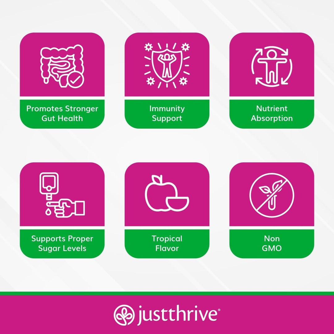 JustThrive - Precision PREbiotic Powder Tropical Flavor - 150 Grams - The Oasis of Health