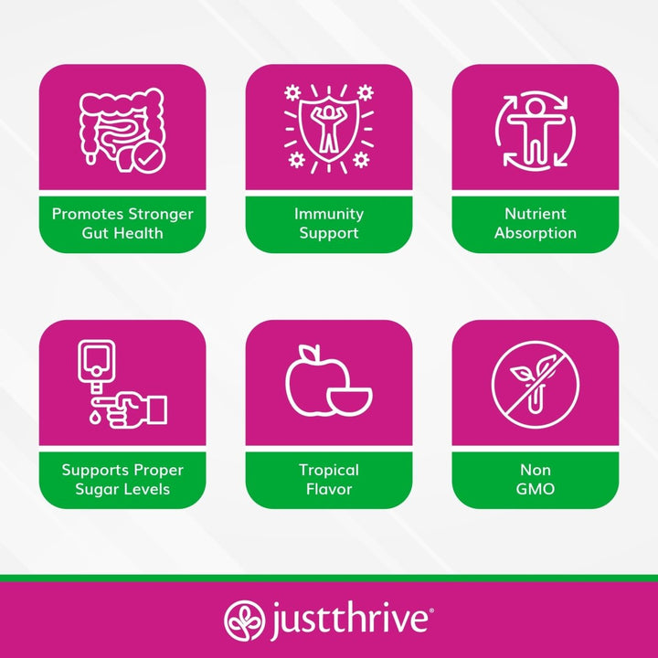 JustThrive - Precision PREbiotic Powder Tropical Flavor - 150 Grams - The Oasis of Health