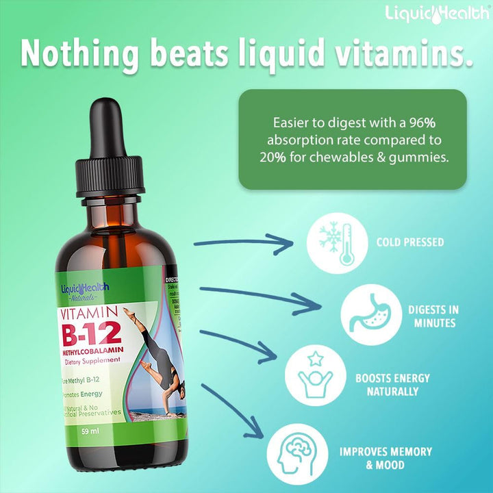 LiquidHealth - Vitamin B12 Drops - 2.03 fl. oz. - The Oasis of Health