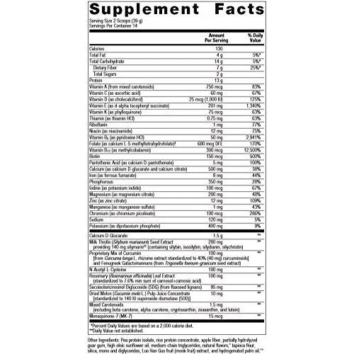 Metagenics Axis Endo Mango 14 Servings (Formerly Estrium) - The Oasis of Health