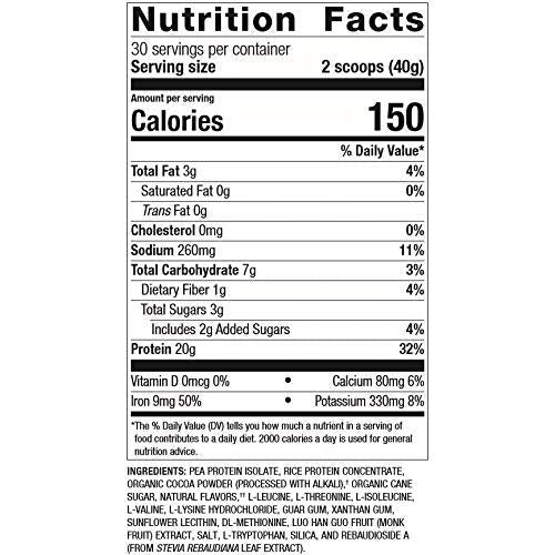 Metagenics Perfect Protein? Pea & Rice - Featuring OptiProtein?, a Balanced Combination of Proprietary Pea and Rice Protein with Added BCAAs, Chocolate Flavor | 30 Servings - The Oasis of Health