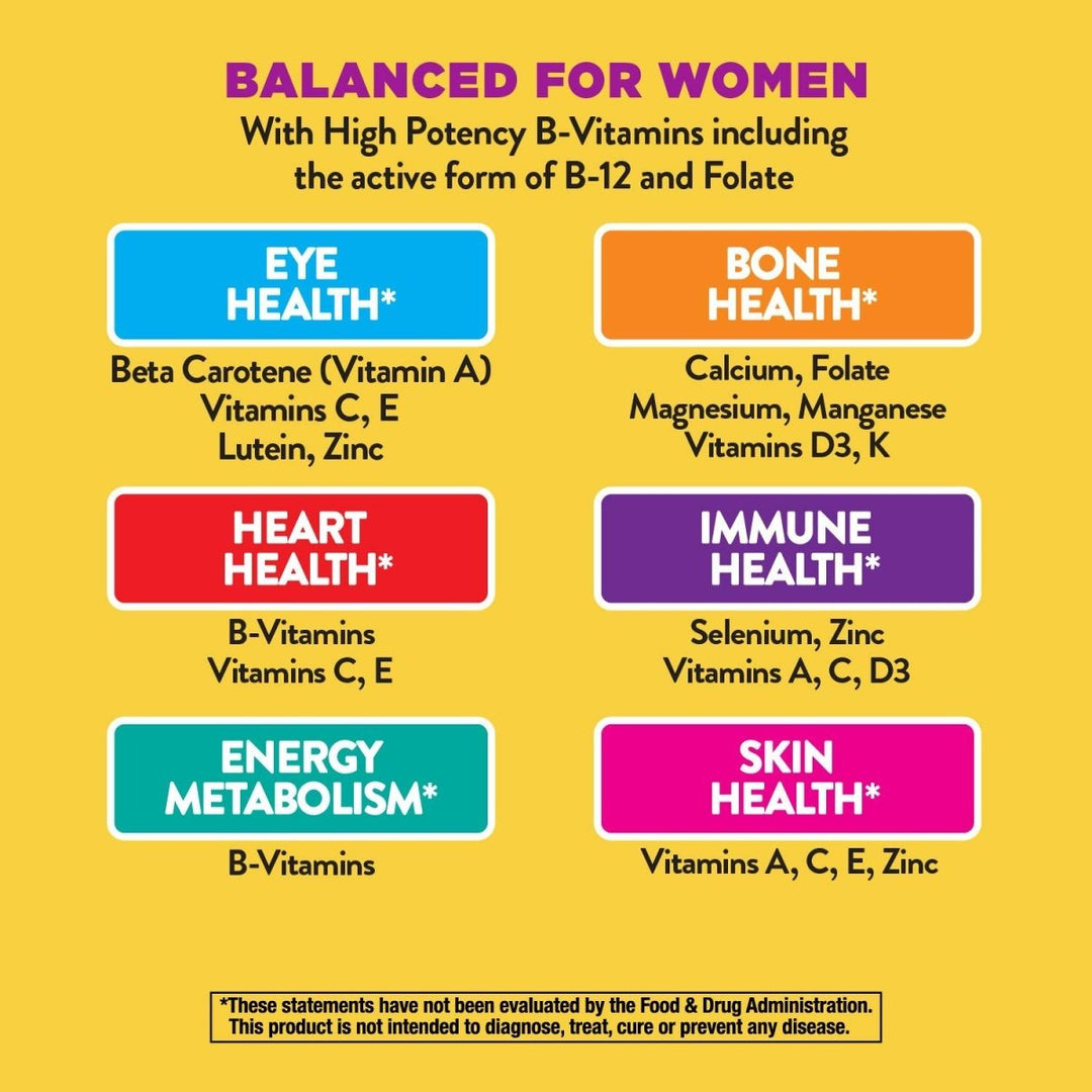 Nature's Way Alive! Women?s Ultra Potency Complete Multivitamin, High Potency B - Vitamins, Energy Metabolism*, 60 Tablets - The Oasis of Health