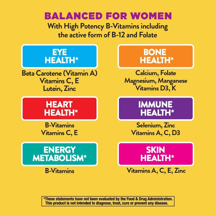 Nature's Way Alive! Women?s Ultra Potency Complete Multivitamin, High Potency B - Vitamins, Energy Metabolism*, 60 Tablets - The Oasis of Health