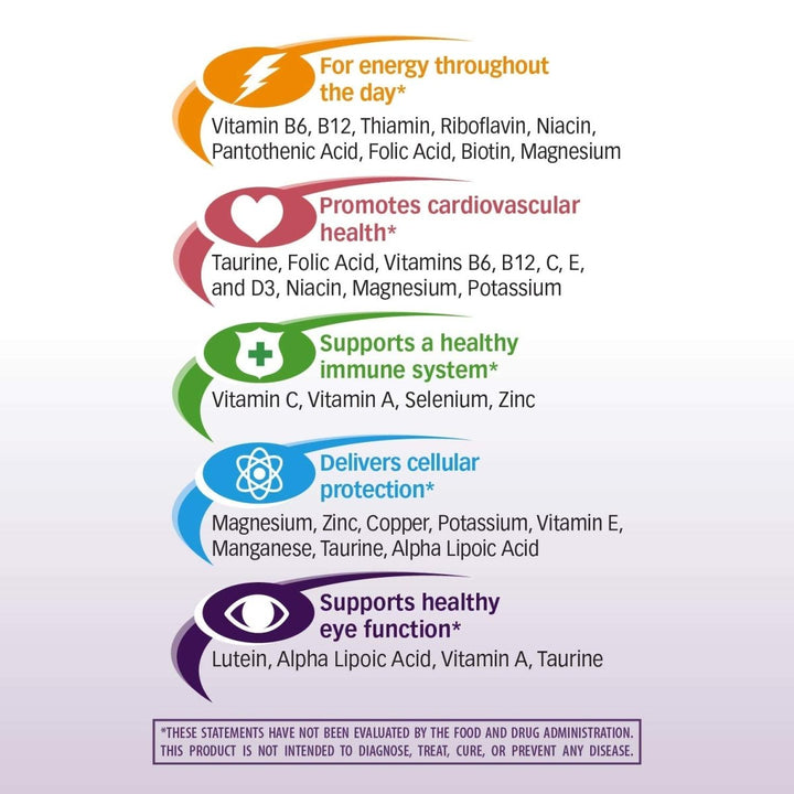 Nature's Way Alpha betic Multivitamin, Energy Support, 30 Count - The Oasis of Health