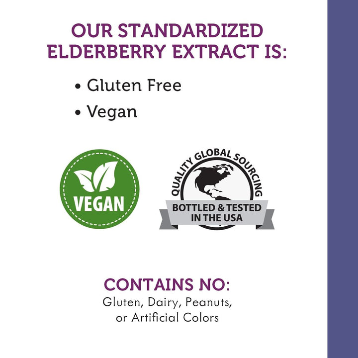 Nature's Way Sambucus Elderberry Drops with Ultra Strength Elderberry, Immune Support*, Made from 6400mg of Elderberries per 1 mL, 1 Fl. Oz. - The Oasis of Health