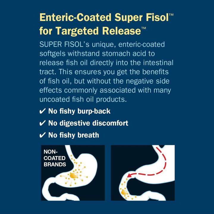 Nature's Way Super Fisol Enteric - Coated Fish Oil for Targeted Release, 70% EPA/DHA, 180 Softgels - The Oasis of Health