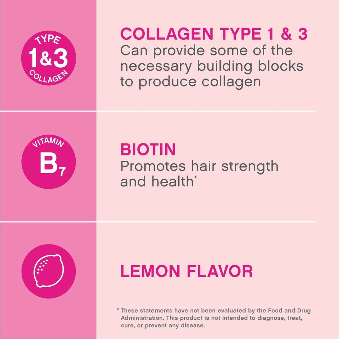 NeoCell Hair, Skin and Nails Beauty Builder With Collagen, Biotin and Vitamin C, Includes Antioxidants, Gummy, Lemon, 60 Count, 1 Bottle - The Oasis of Health