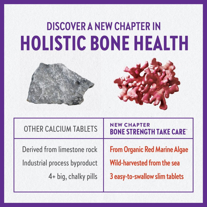 New Chapter Bone Strength Take Care 180 Slim Tablets - The Oasis of Health
