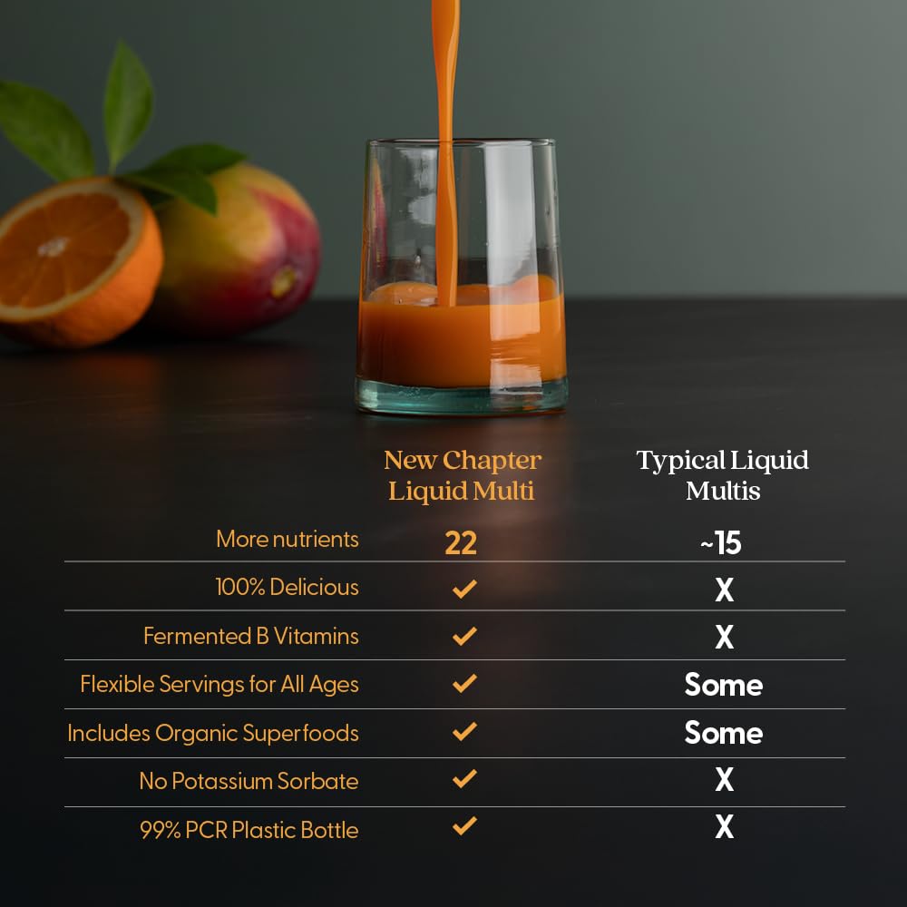 New Chapter Liquid Multivitamin + Mineral Supplement for Whole - Body Benefits, 100% Delicious Multivitamin for Adults, Teens & Kids 2+, Ready to Absorb Faster, Orange Mango Flavored, 30 oz - The Oasis of Health