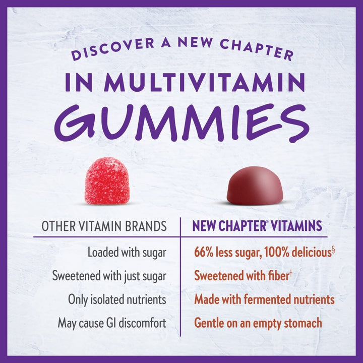 New Chapter Men’s Multivitamin Gummies, 66% Less Sugar, Men’s Gummy Vitamins with Vitamin C, D3 & Zinc, Non - GMO, Gluten Free, Berry - Citrus, 75ct - The Oasis of Health