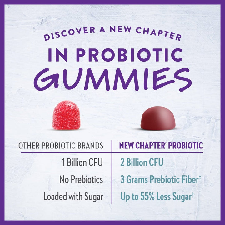 New Chapter Probiotic Gummies for Women and Men, All - Flora (1 Month Supply) – 55% Less Sugar+, Formulated for Holistic Gut Health Support with Probiotics + Prebiotic Fiber + 100% Vegan + Non - GMO - The Oasis of Health