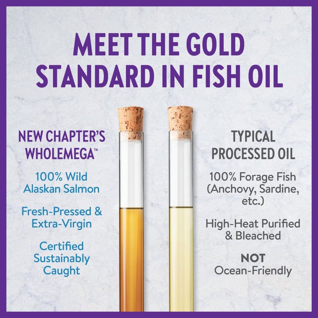 New Chapter Wholemega Fish Oil Supplement - Wild Alaskan Salmon Oil with Omega - 3 + Vitamin D3 + Astaxanthin + Sustainably Caught - 180 ct Tiny Caps, 500mg Softgels - The Oasis of Health