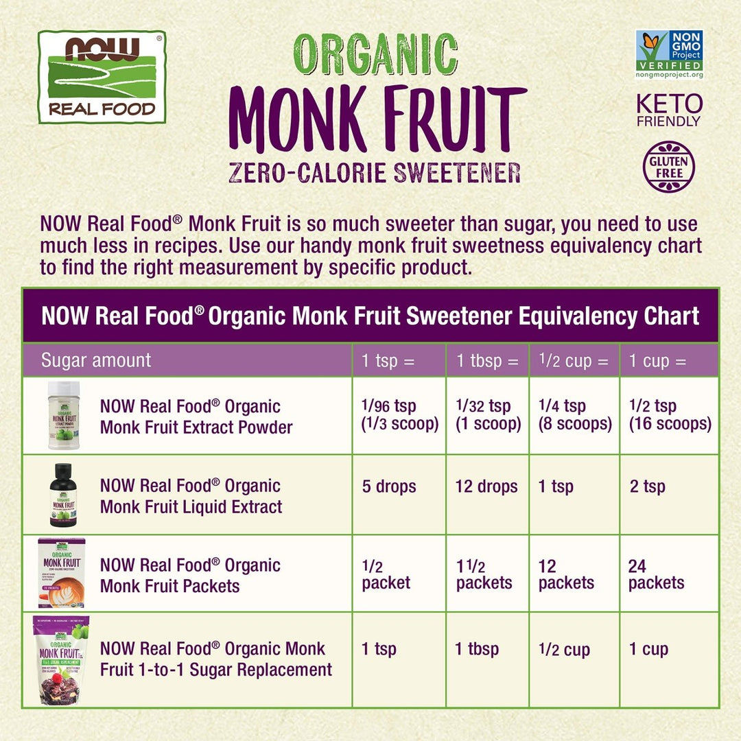 NOW Real Food, Organic Monk Fruit Extract Powder, Zero - Calorie Sweetener, 3.7 oz - The Oasis of Health