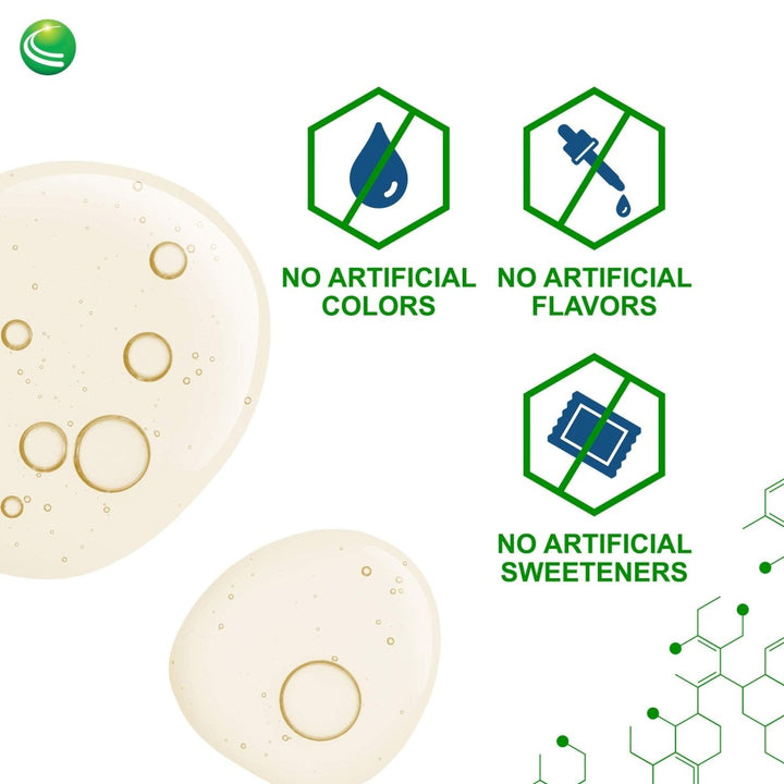 Nutra BioGenesis Methyl Factors - B12 and Methyl Folate for Brain and Cardiovascular Health - Berry Flavor, 2 Ounce - The Oasis of Health