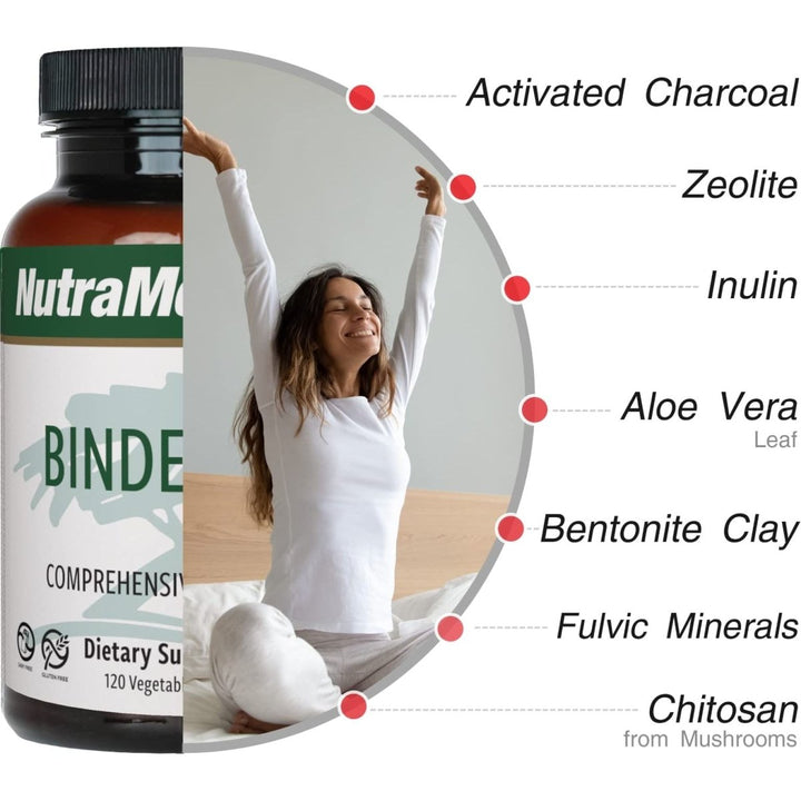 NutraMedix Binder Plus - Comprehensive Toxin Binder & Body Detoxifier - Prebiotic Antioxidant Support + Inulin, Bentonite, Aloe Vera, Activated Charcoal, Fulvic Minerals & Chitosan (120 Capsules) - The Oasis of Health