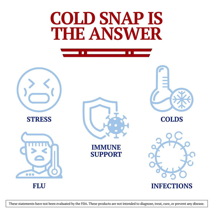 OHCO - Cold Snap Caps - 120 Capsules - The Oasis of Health