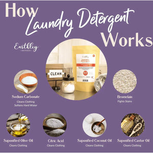 Earthley Wellness Laundry Detergent, Natural, Gentle & Effective for Sensitive Skin, Safe for Baby Clothes & Cloth Diapers, Biodegradable, Eco-Friendly, Plant-Based Cleaners (60 Loads, Unscented) - The Oasis of Health