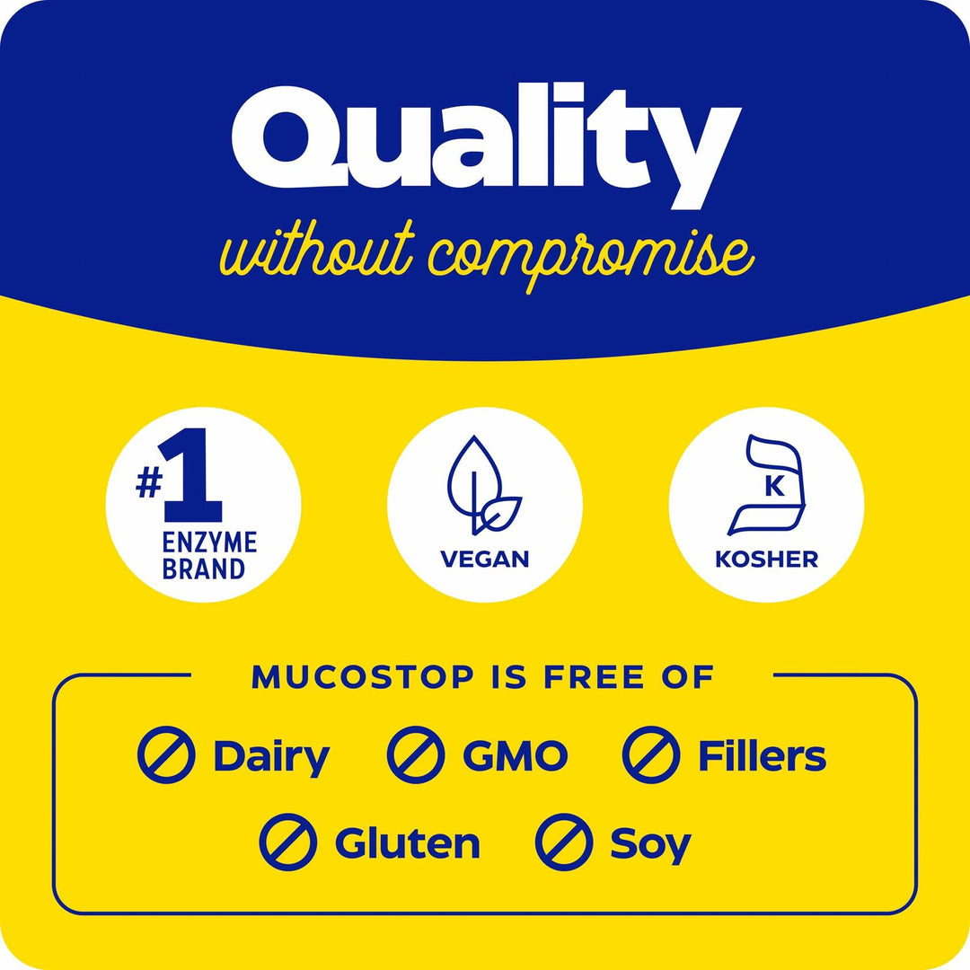 Enzymedica, MucoStop, Natural Enzyme Supplement, Relieves Seasonal or Occasional Congestion, Supports Easy Breathing, 48 Count - The Oasis of Health