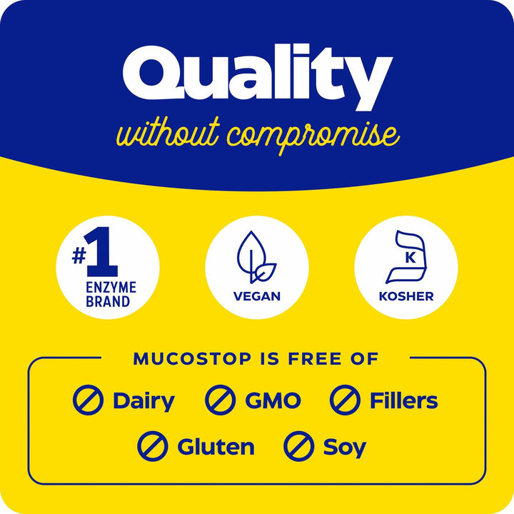 Enzymedica, MucoStop, Natural Enzyme Supplement, Relieves Seasonal or Occasional Congestion, Supports Easy Breathing, 48 Count - The Oasis of Health