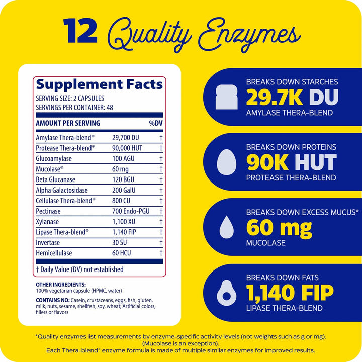 Enzymedica, MucoStop, Natural Enzyme Supplement, Relieves Seasonal or Occasional Congestion, Supports Easy Breathing, 48 Count - The Oasis of Health