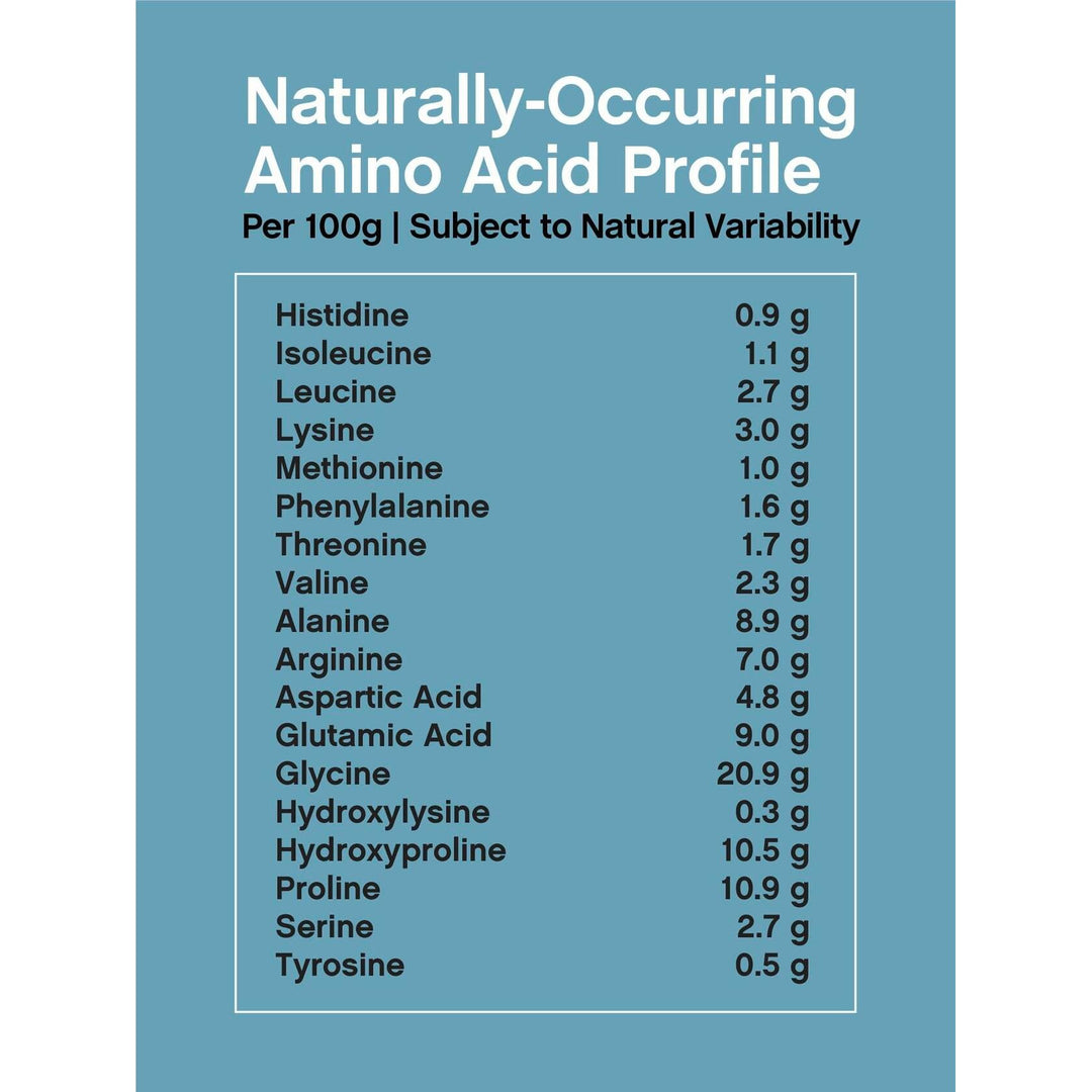 NeoCell Collagen Bio-Peptides Powder | 20oz | Super Hair, Skin, and Nails | Superior Absorption | Grassfed Protein Supplement | Advanced with 18 Essential Amino Acids - The Oasis of Health