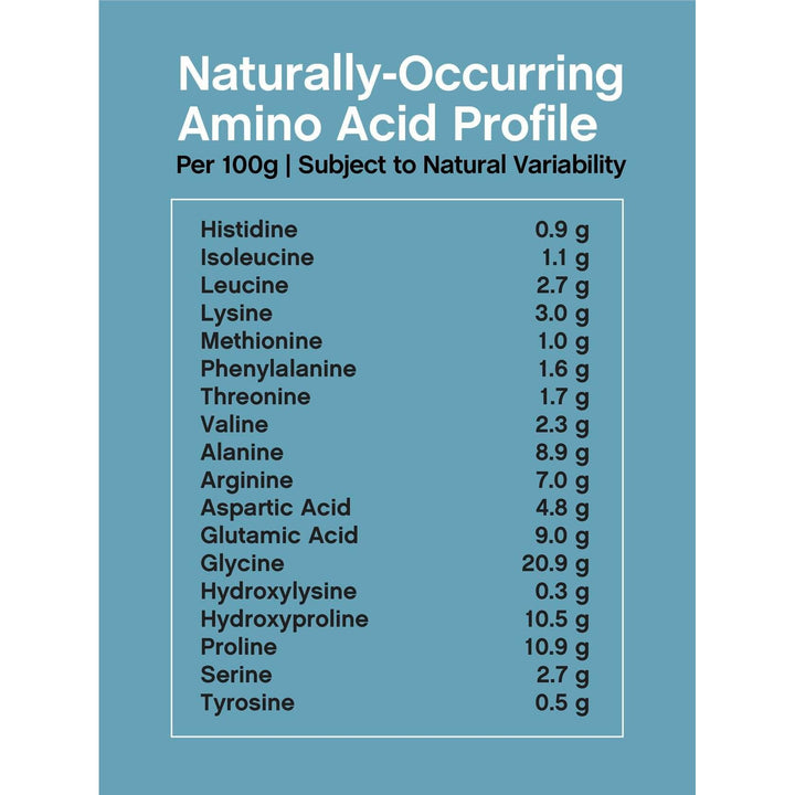 NeoCell Collagen Bio-Peptides Powder | 20oz | Super Hair, Skin, and Nails | Superior Absorption | Grassfed Protein Supplement | Advanced with 18 Essential Amino Acids - The Oasis of Health