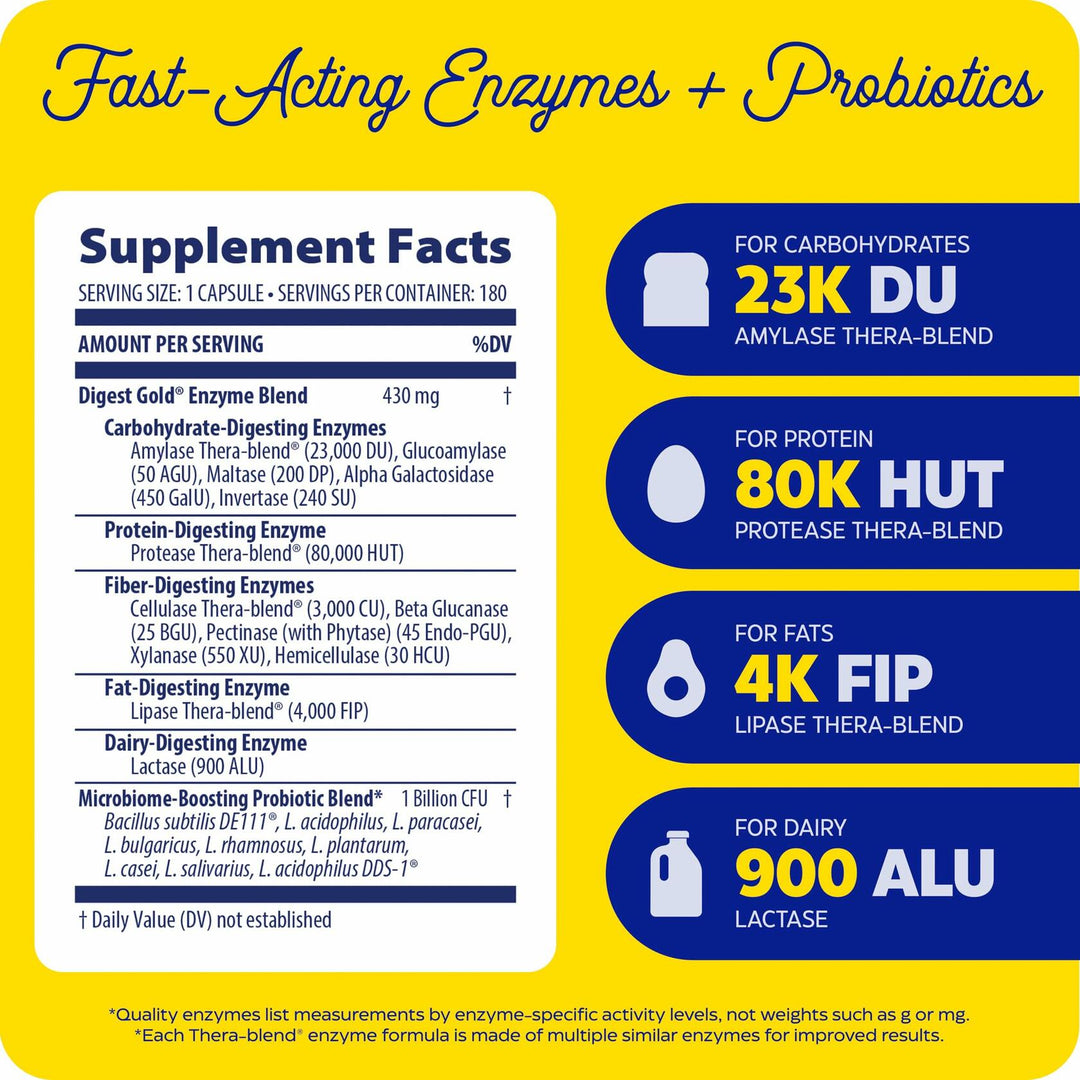 Digest Gold + Probiotics, 2-in-1 Formula for Gut Health, Digestive Enzymes &amp; 1 Billion Active Probiotic Cultures, 180 Count FFP - The Oasis of Health