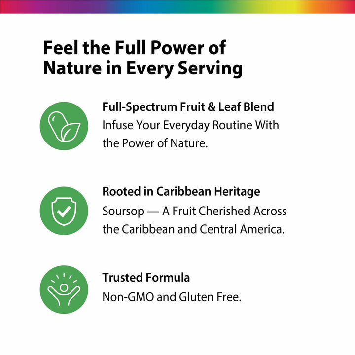 Rainbow Light Graviola Soursop | 60 Capsules | Full Spectrum Fruit &amp; Leaf Blend | Non-GMO and Gluten Free Herbal Supplement - The Oasis of Health