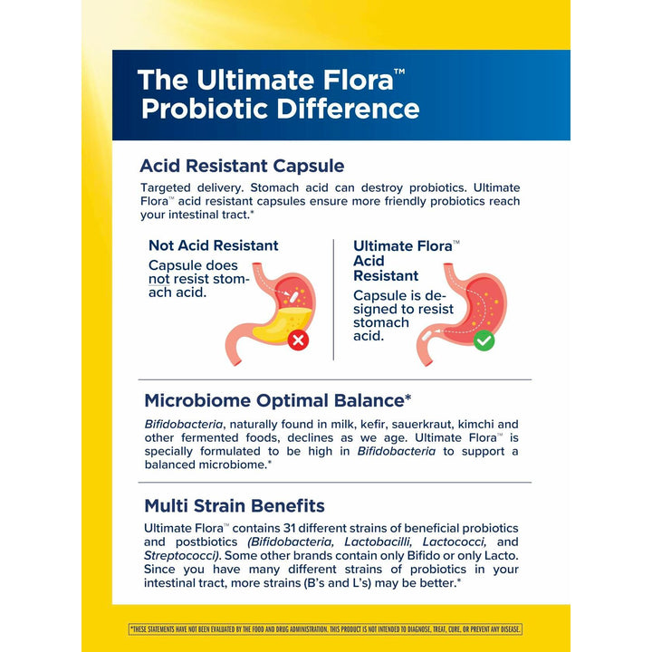 Renew Life Digestive Ultimate Flora Probiotics 65,000,000,000 CFU Delayed Release Vegan Capsules | Once Daily | Digestive Health | Immune Health | Dairy Free | 30 Count - The Oasis of Health