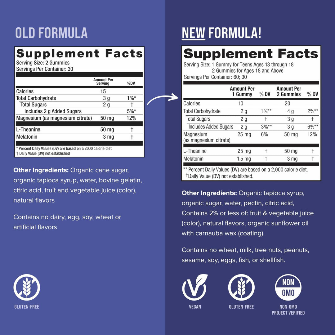 Natural Vitality CALM Sleep Gummies Magnesium Supplement, Melatonin &amp; Magnesium Citrate, Sleep Aid Gummies, L-Theanine, Gluten Free, Helps the Body Ease into Sleep, Blueberry Pomegranate 60 Count - The Oasis of Health