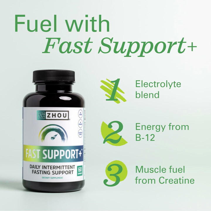 ZHOU Fast Support - Fasting Electrolytes No Sugar, Fasting Salts Supplement for Intermittent Fasting for Women &amp; Men with Magnesium, Sodium Chloride &amp; Potassium - 60 Veggie Capsules