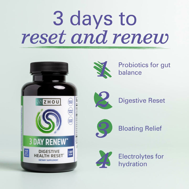 Zhou 3 Day Renew - Probiotics for Digestive Health, Probiotics for Men and Women, Gut Health &amp; Natural Reset Support Supplement with Ginger and Aloe - 27 Veg Caps
