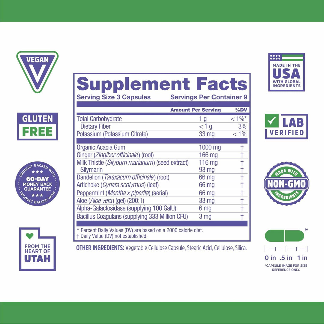 Zhou 3 Day Renew - Probiotics for Digestive Health, Probiotics for Men and Women, Gut Health &amp; Natural Reset Support Supplement with Ginger and Aloe - 27 Veg Caps