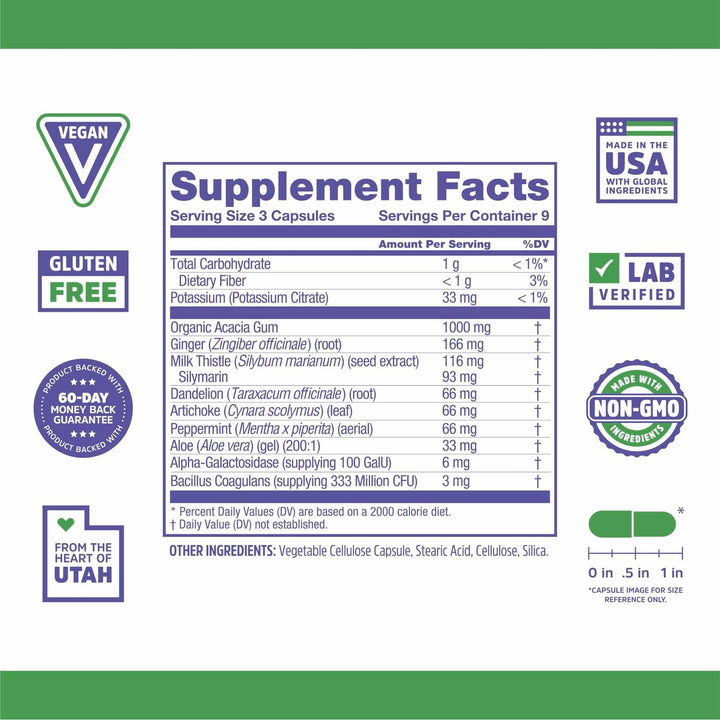 Zhou 3 Day Renew - Probiotics for Digestive Health, Probiotics for Men and Women, Gut Health &amp; Natural Reset Support Supplement with Ginger and Aloe - 27 Veg Caps