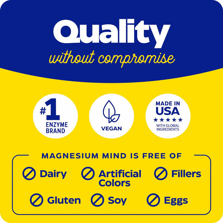 Enzymedica Magnesium Mind Supplement for Women &amp; Men - Sleep, Stress, &amp; Cognition Support, ATA Mg 24% Faster Absorption, High Bioavailability Magnesium Capsules for Brain, Vegan, Gluten Free - 60 Caps