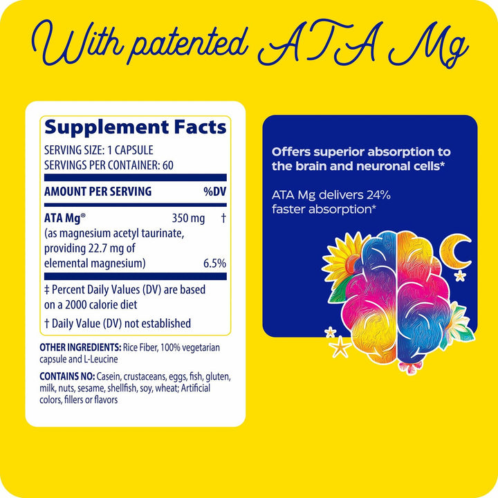 Enzymedica Magnesium Mind Supplement for Women &amp; Men - Sleep, Stress, &amp; Cognition Support, ATA Mg 24% Faster Absorption, High Bioavailability Magnesium Capsules for Brain, Vegan, Gluten Free - 60 Caps