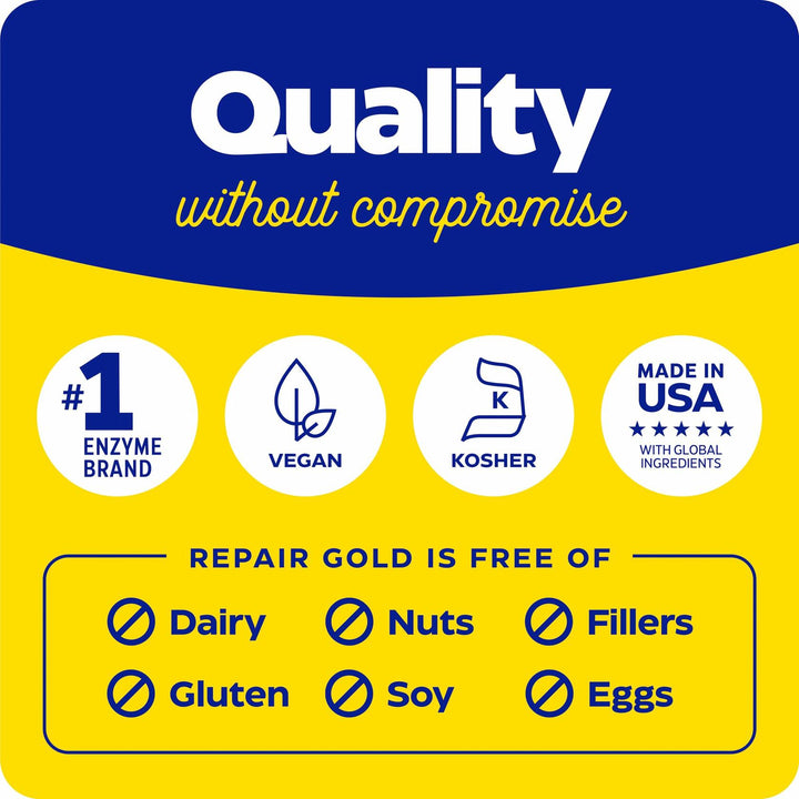 Enzymedica Repair Gold for Men &amp; Women - Proteolytic Enzymes Supplement with Bromelain, Protease, Serrapeptase &amp; More, Joint Support Supplement, Promotes Muscle Health &amp; Tissue Function - 60 Capsules