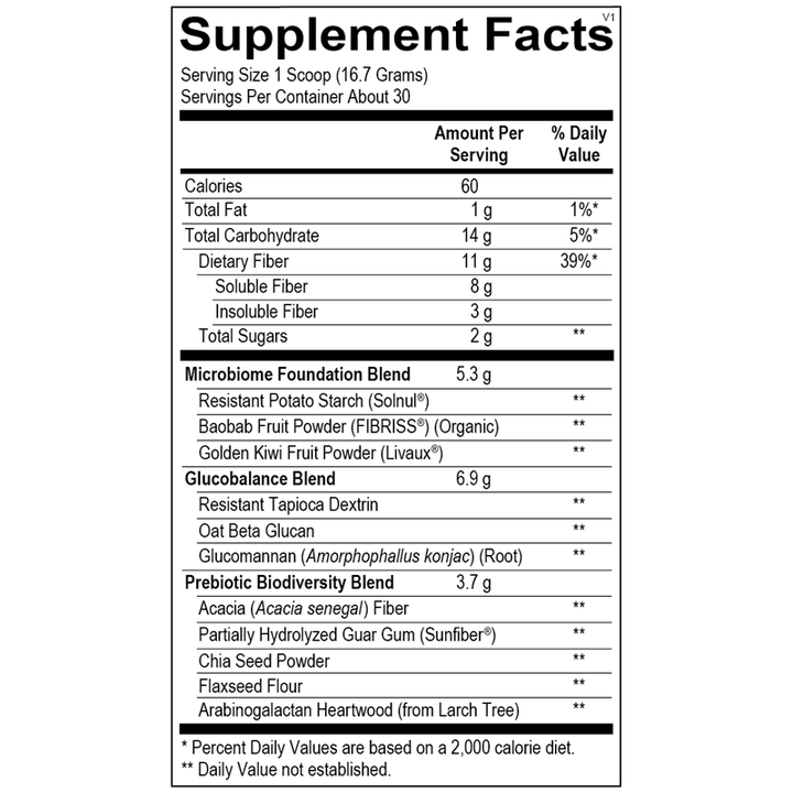 Ortho Molecular Fiber MGP MicroBiome GLP1 Precursors Prebiotic 17.67 oz - The Oasis of Health