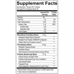Ortho Molecular Fiber MGP MicroBiome GLP1 Precursors Prebiotic 17.67 oz - The Oasis of Health