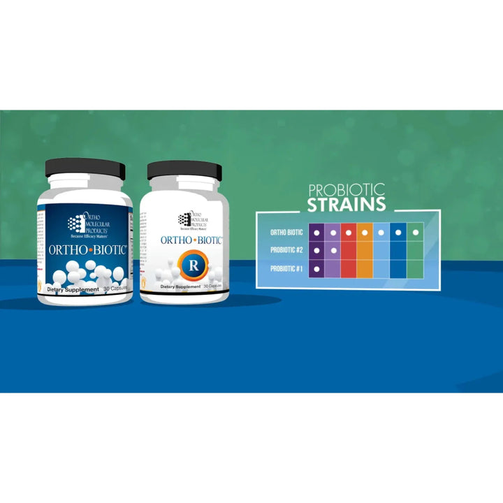 Ortho Molecular Ortho Biotic Womens 30 caps - The Oasis of Health
