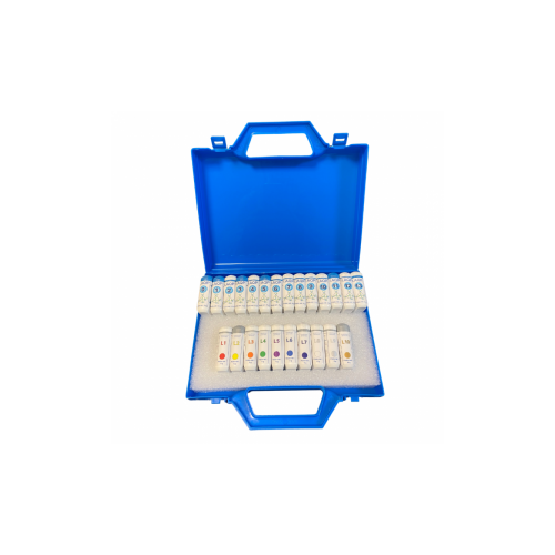 Activa Aquaporins and Wavelengths Kit