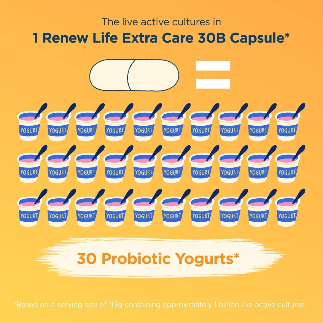 Renew Life Adult Probiotics, 30 Billion CFU Guaranteed, Extra Care Go - Pack, Probiotic Supplement for Digestive & Immune Health, Shelf Stable, Gluten Dairy & Soy Free, 30 Capsules - The Oasis of Health