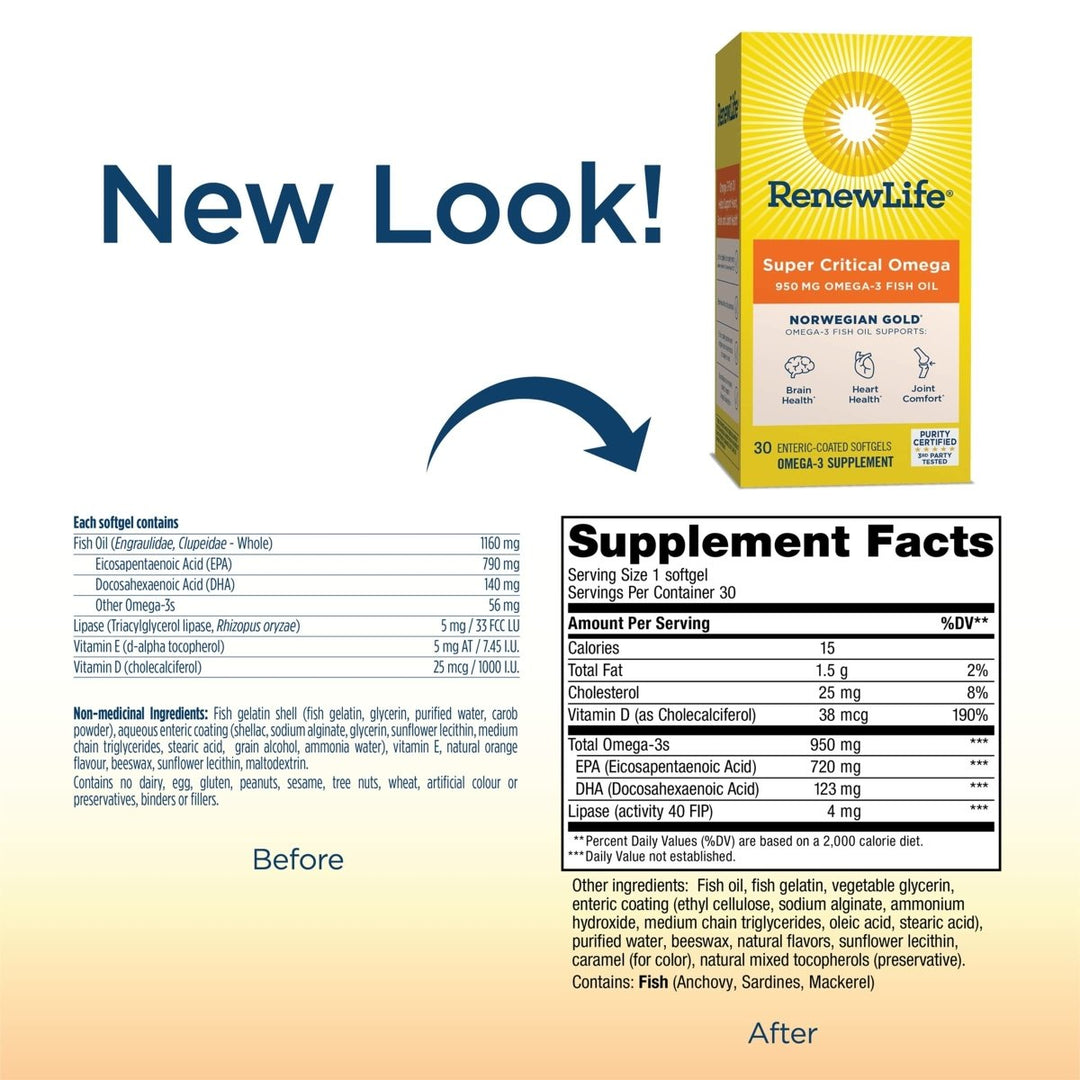 Renew Life Fish Oil, Norwegian Gold Omega - 3 Supplement ? 950mg Critical Omega - 3 Fish Oil Supplement, Dairy & Gluten Free, Supports Healthy Heart & Brain Function, Burp - Free - 30 Soft Gel Capsules - The Oasis of Health