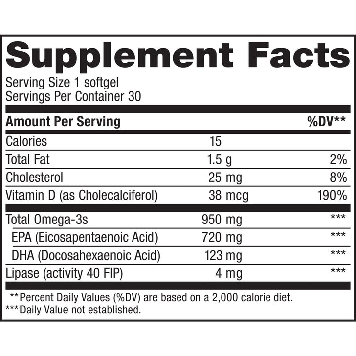 Renew Life Fish Oil, Norwegian Gold Omega - 3 Supplement ? 950mg Critical Omega - 3 Fish Oil Supplement, Dairy & Gluten Free, Supports Healthy Heart & Brain Function, Burp - Free - 30 Soft Gel Capsules - The Oasis of Health