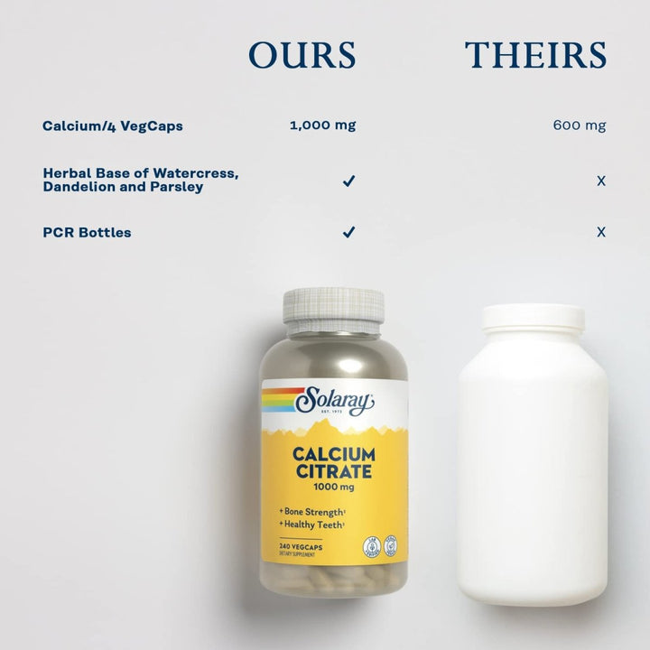 Solaray Calcium Citrate 1000mg, 240 Count - The Oasis of Health