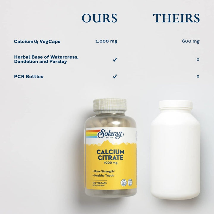 Solaray Calcium Citrate Capsules, 1000mg, 120 Count - The Oasis of Health