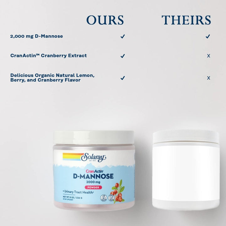 SOLARAY D - Mannose with CranActin Cranberry AF Extract Powder - Healthy Urinary Tract Support - 8 oz (226 g), 30 Servings - The Oasis of Health