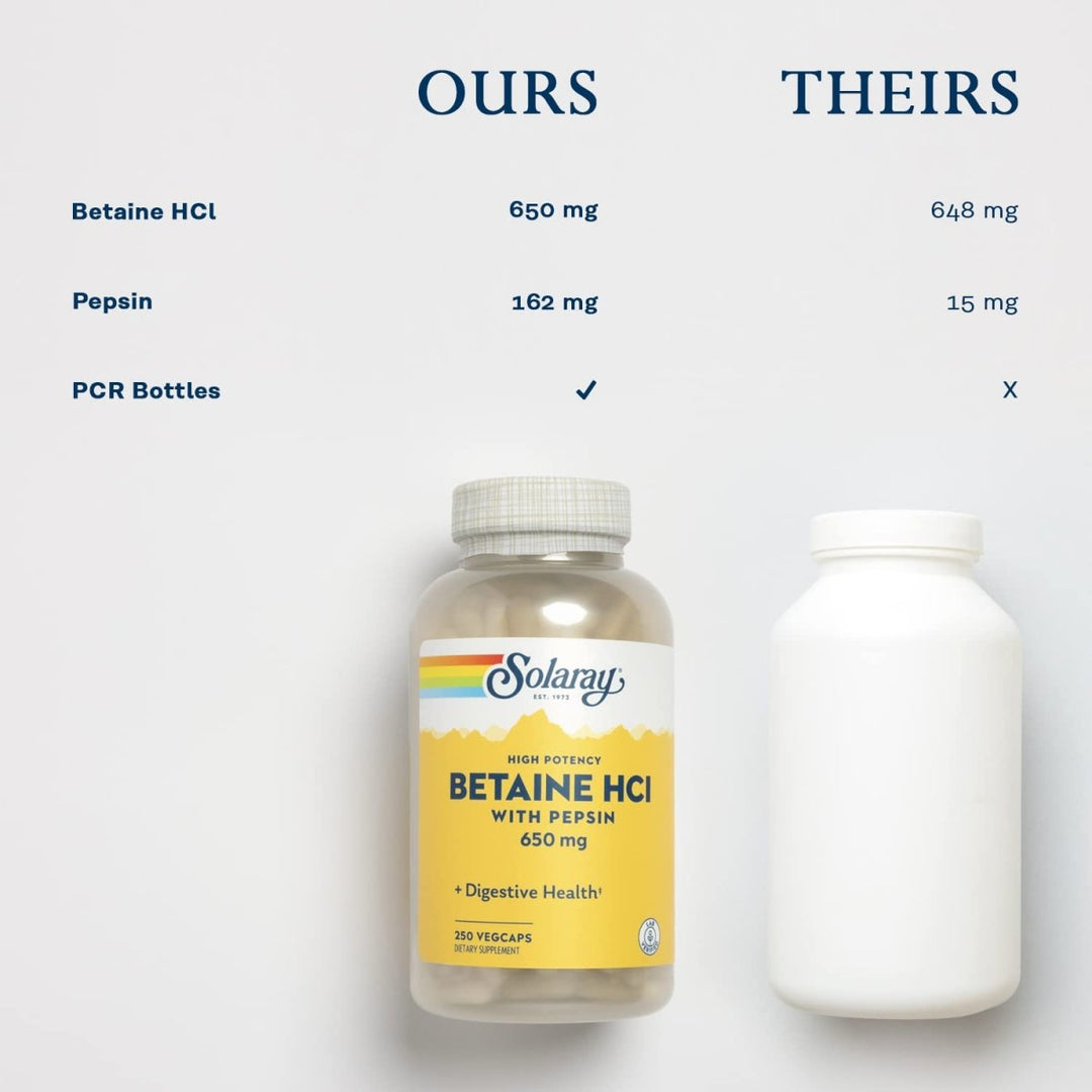Solaray High Potency Betaine HCL with Pepsin - 250 VegCaps 04815 - The Oasis of Health